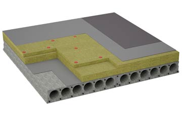 considerations of Parkmill flat roofing insulation